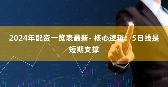 2024年配资一览表最新- 核心逻辑：5日线是短期支撑