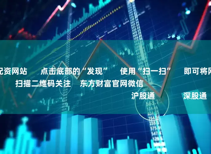 配资实力股票配资网站 点击底部的“发现” 使用“扫一扫” 即可将网页分享至朋友圈 扫描二维码关注 东方财富官网微信 沪股通 深股通